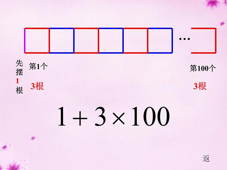 北师大初中数学七上《3.1 字母表示数》PPT课件 (12)06