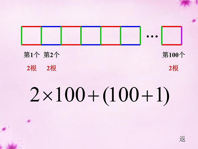 北师大初中数学七上《3.1 字母表示数》PPT课件 (12)07