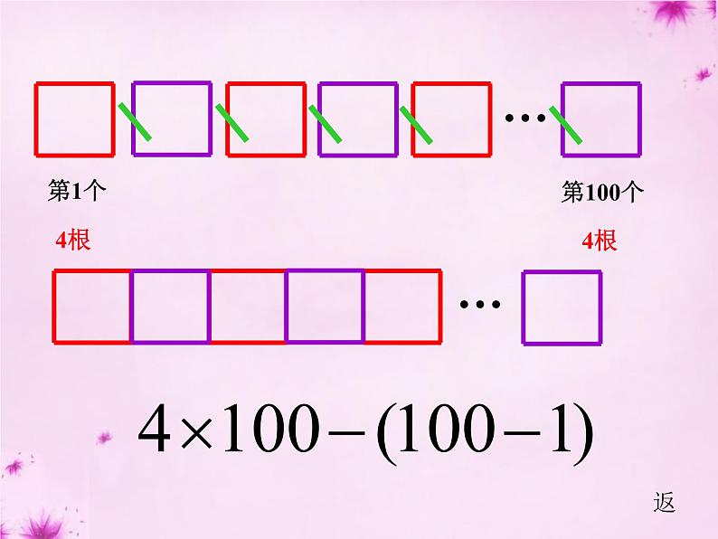 北师大初中数学七上《3.1 字母表示数》PPT课件 (12)08