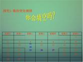 探索与表达规律PPT课件免费下载