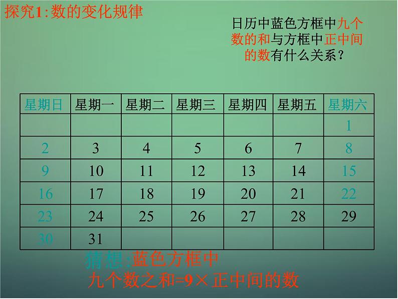 北师大初中数学七上《3.5 探索与表达规律》PPT课件 (6)第5页