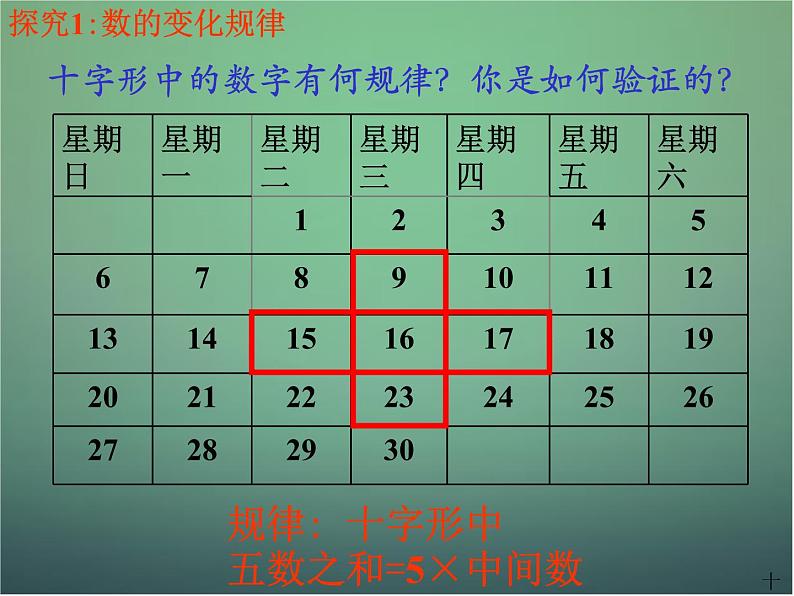 北师大初中数学七上《3.5 探索与表达规律》PPT课件 (6)第8页