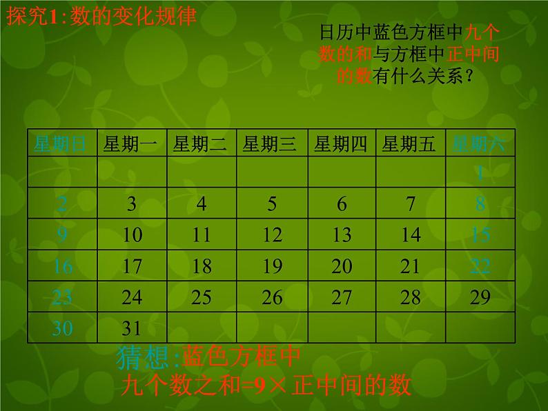 北师大初中数学七上《3.5 探索与表达规律》PPT课件 (8)05