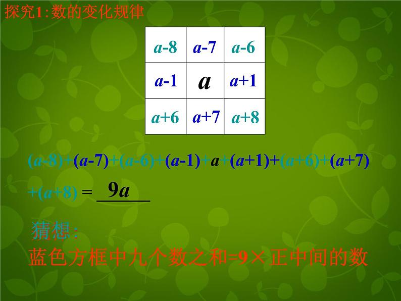 北师大初中数学七上《3.5 探索与表达规律》PPT课件 (8)06