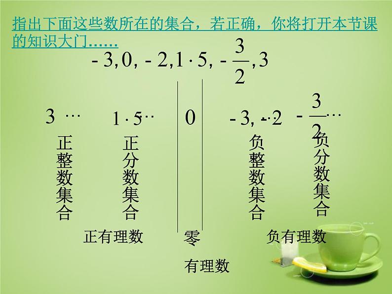 北师大初中数学七上《2.0第二章 有理数及其运算》PPT课件 (1)第4页