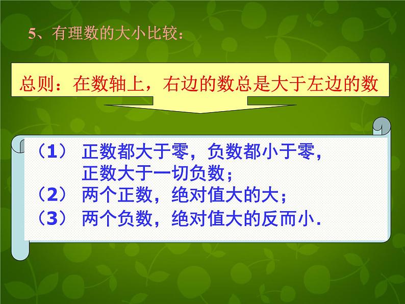 北师大初中数学七上《2.0第二章 有理数及其运算》PPT课件 (6)第6页