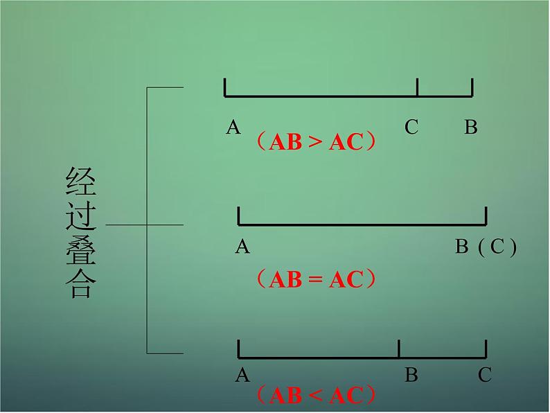 北师大初中数学七上《4.4 角的比较》PPT课件 (12)04