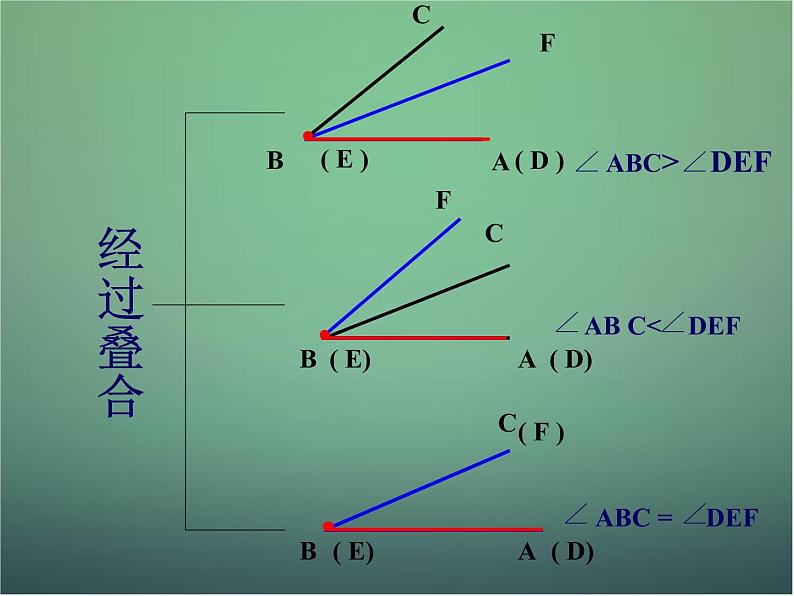 北师大初中数学七上《4.4 角的比较》PPT课件 (12)07