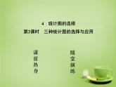 北师大初中数学七上《6.4 统计图的选择》PPT课件 (6)