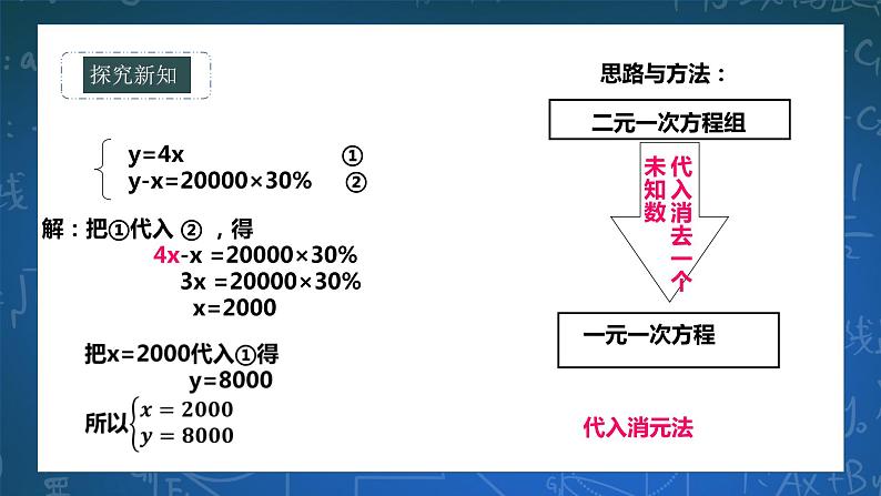 7.2.1  二元一次方程组的解法 课件+ 学案04