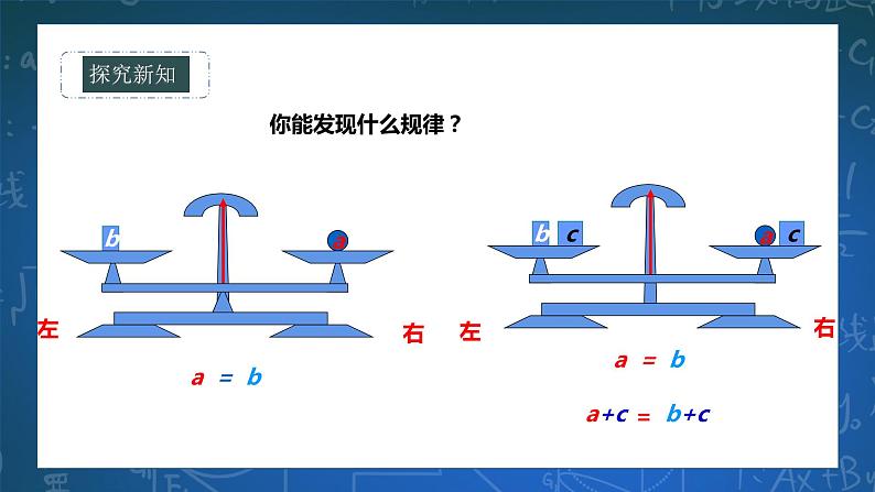 6.2.1等式的基本性质与方程的简单变形第4页