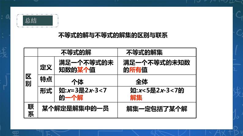 8.2.1不等式的解集 课件+ 学案05