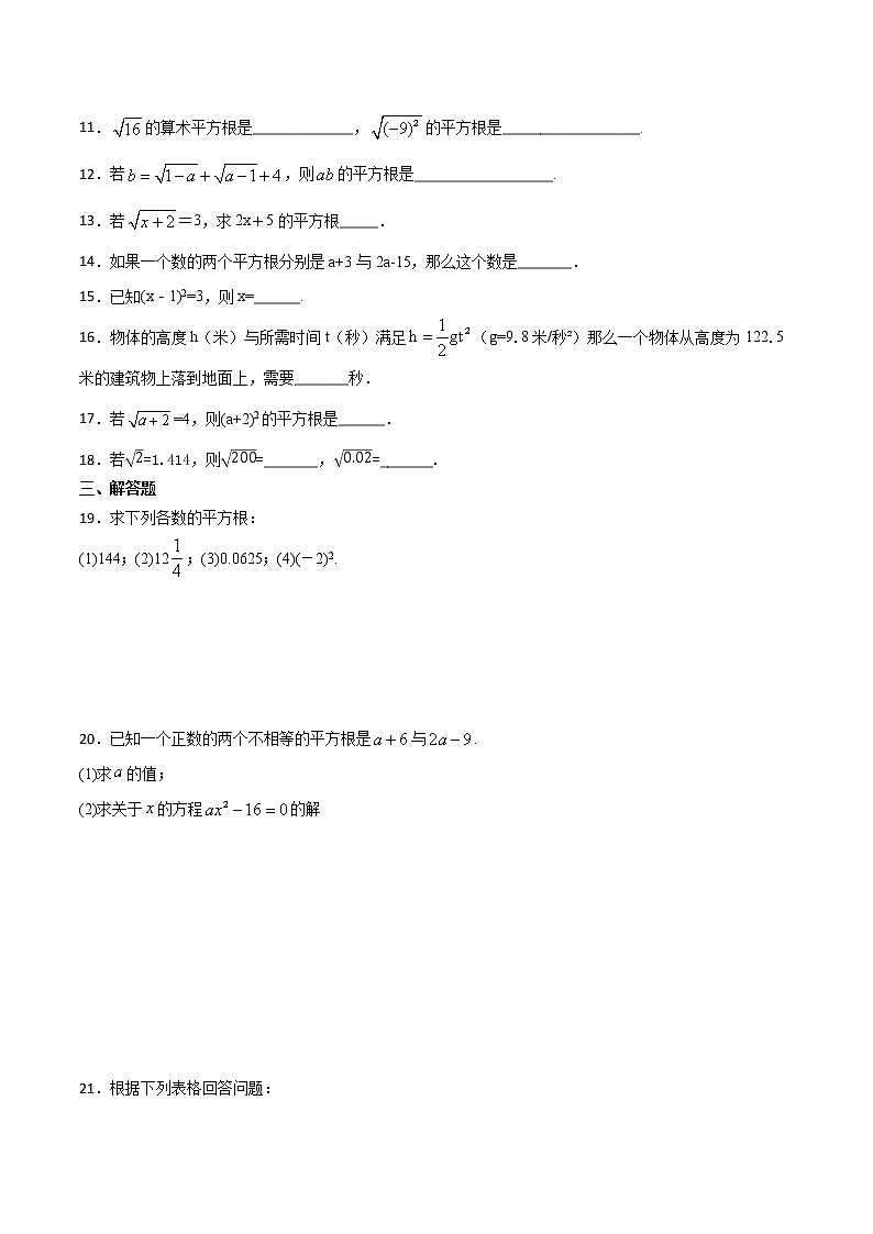 第2讲 平方根-七年级数学下册知识点同步练习（人教版）（原卷版）第2页
