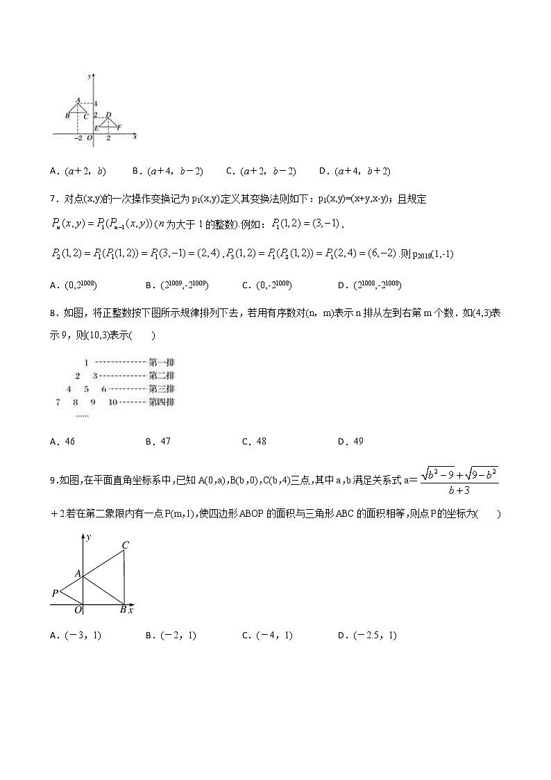 第5讲 平面直角坐标系章节测试题A卷-七年级数学下册知识点同步练习（人教版）（原卷版）第2页
