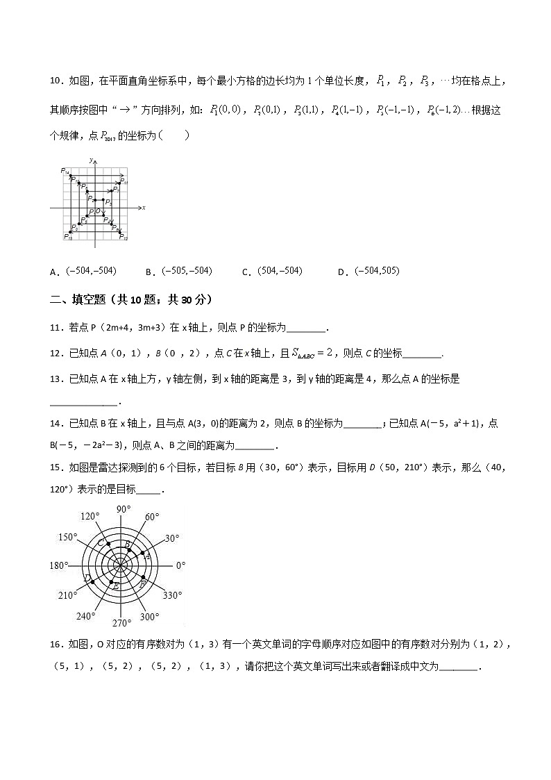 第5讲 平面直角坐标系章节测试题A卷-七年级数学下册知识点同步练习（人教版）（原卷版）第3页