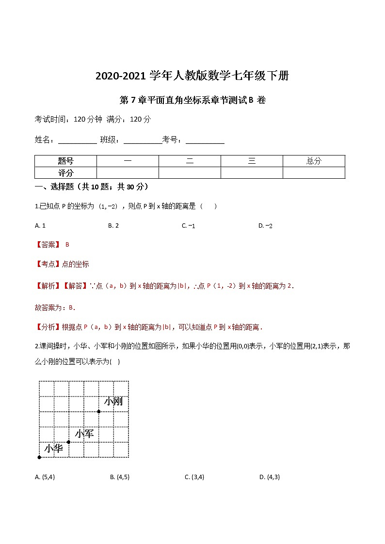 第6讲 平面直角坐标系章节测试题B卷-七年级数学下册知识点同步练习（人教版）（解析版）第1页
