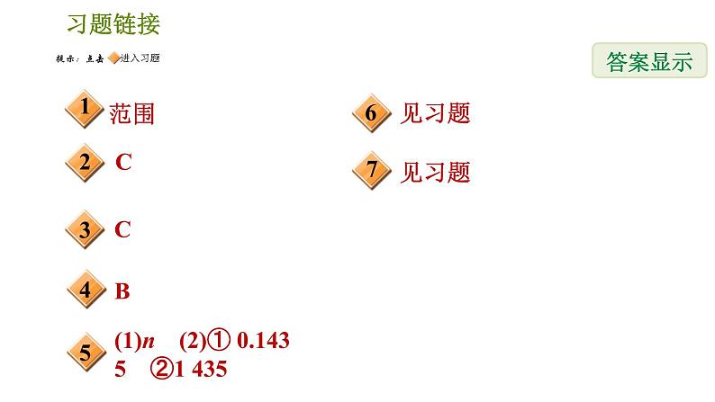 人教版七年级下册数学 第6章 6.1.2  用计算器求一个正数的算术平方根 习题课件02