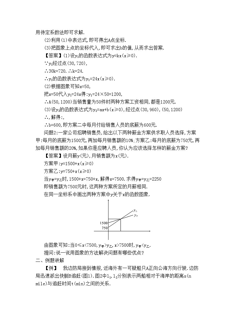 冀教版八年级下册数学 第21章 【教学设计】建立一次函数模型解简单应用02