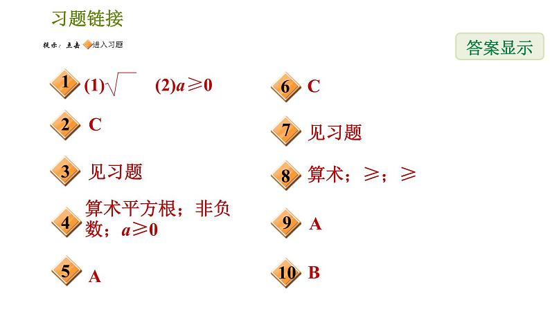 人教版八年级下册数学 第16章 16.1.1  二次根式的定义 习题课件02