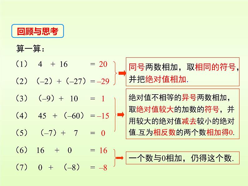 有理数的减法PPT课件免费下载04