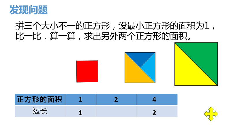 6.1.1算术平方根-2021-2022学年人教版七年级数学下册课件（共13张PPT）第1页