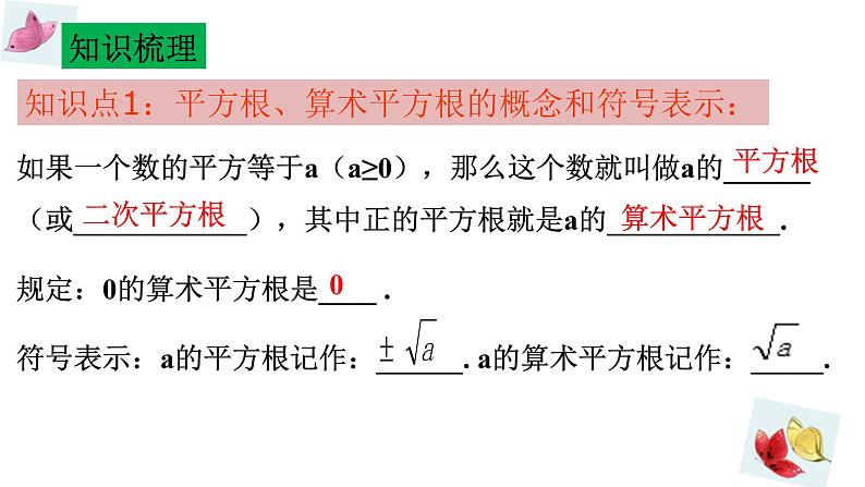 6.1 平方根-2021-2022学年人教版七年级数学下册课件（共16张PPT）03