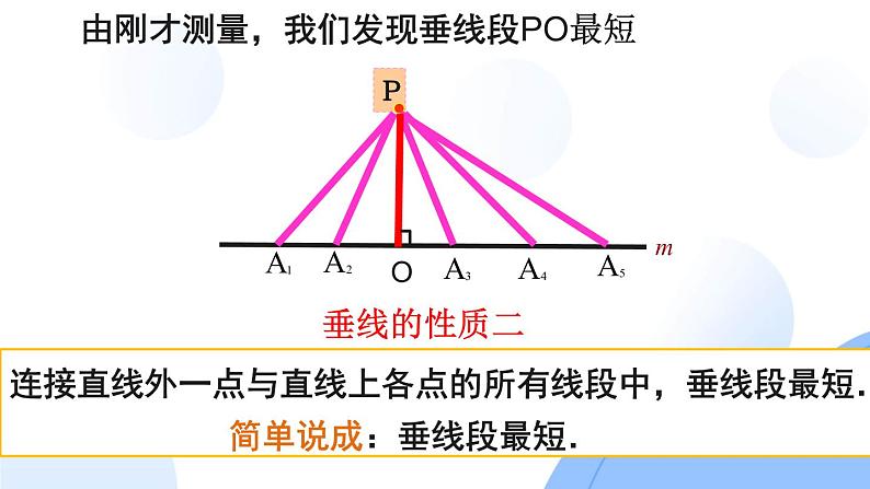 5.1.2垂线 第二课时-2021-2022学年人教版七年级数学下册课件（共14张PPT）第7页