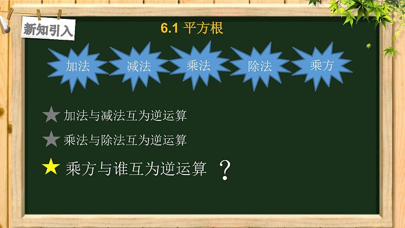 6.1 平方根-2021-2022学年人教版七年级数学下册课件（共18张PPT）第3页