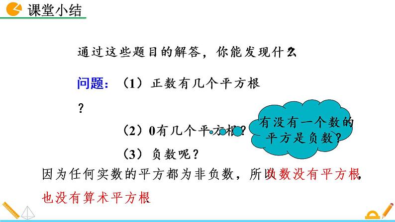 6.1 平方根-2021-2022学年人教版七年级数学下册课件（共15张PPT）第6页