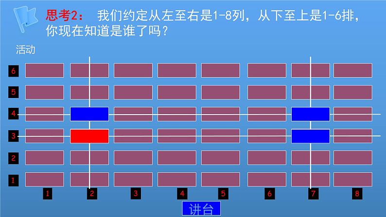 有序数对PPT课件免费下载06