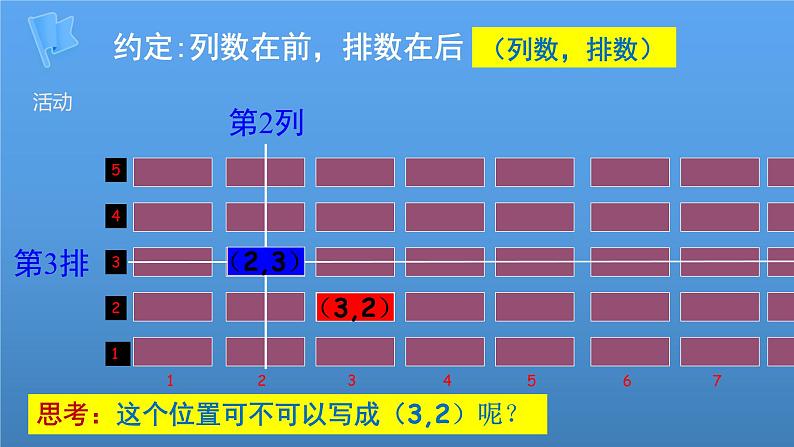 有序数对PPT课件免费下载07