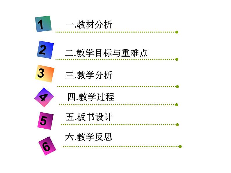 6.1平方根 —算术平方根-2021-2022学年人教版七年级数学下册说课课件（共18张PPT）第2页