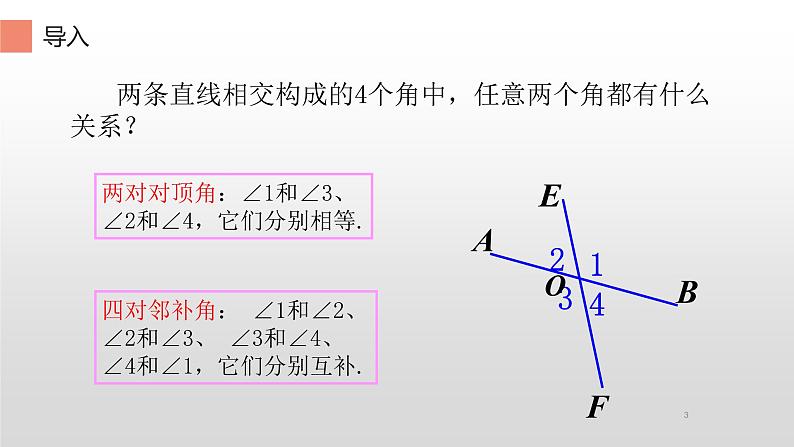 5.1.3同位角、内错角、同旁内角-2021-2022学年人教版七年级数学下册课件（共15张PPT）第3页