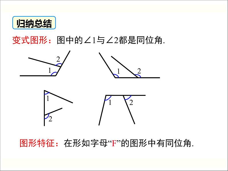 5.1.3同位角、内错角、同旁内角-2021-2022学年人教版七年级数学下册课件（共21张PPT）第5页