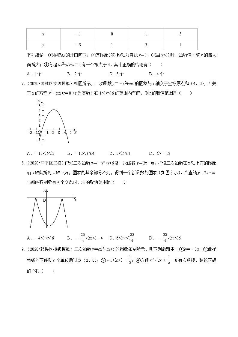 专题22.5二次函数与一元二次方程-2021-2022学年九年级数学上册同步培优题典（原卷版）【人教版】第2页