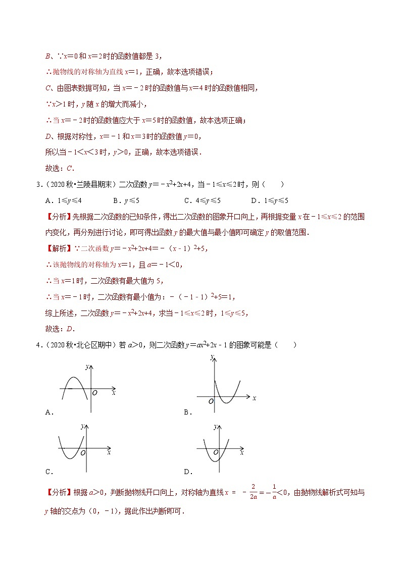 专题22.3二次函数的图象与性质：一般式-2021-2022学年九年级数学上册同步培优题典（解析版）【人教版】02