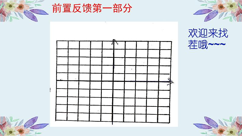 7.1.2 平面直角坐标系 课件-2021-2022学年人教版七年级数学下册（共18张PPT）第3页