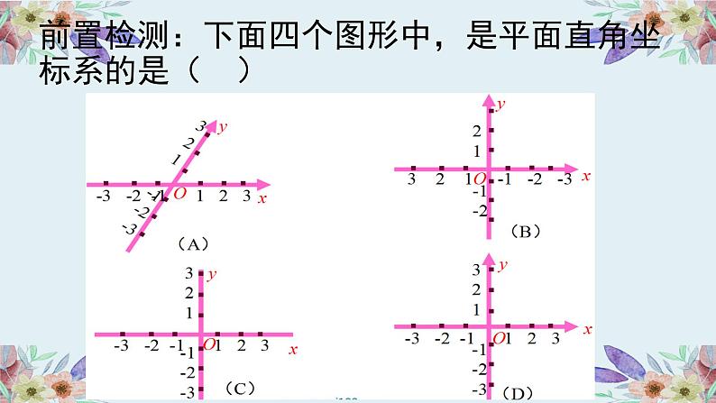 7.1.2 平面直角坐标系 课件-2021-2022学年人教版七年级数学下册（共18张PPT）第5页