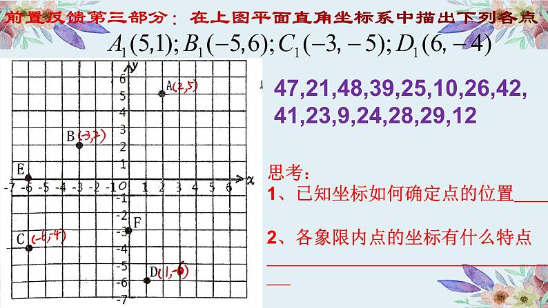 7.1.2 平面直角坐标系 课件-2021-2022学年人教版七年级数学下册（共18张PPT）第8页