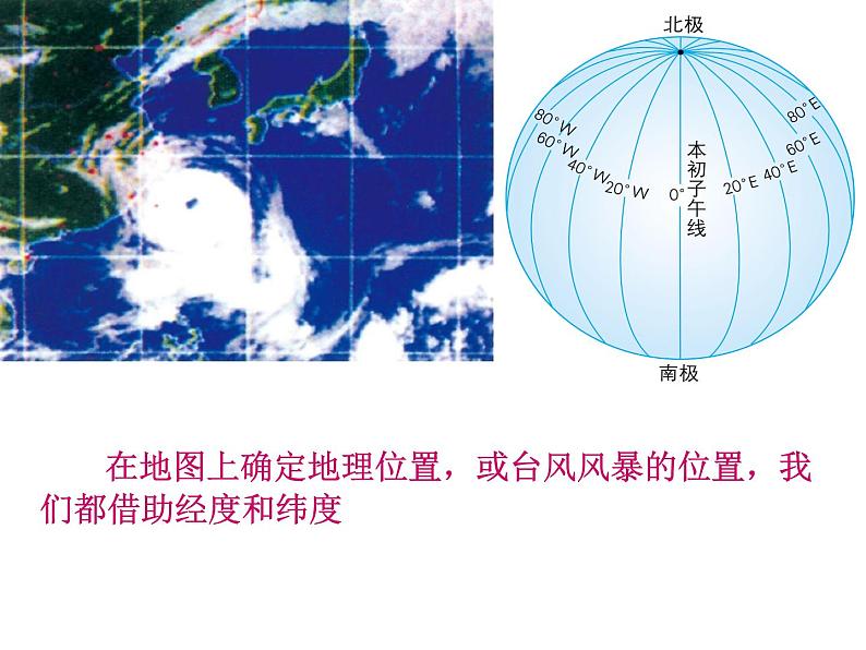 7.1.2 平面直角坐标系 -2021-2022学年人教版七年级数学下册课件（共18张PPT）第3页