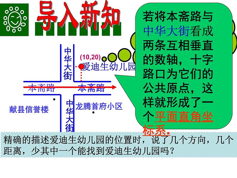 7.1.2 平面直角坐标系 -2021-2022学年人教版七年级数学下册课件（共18张PPT）第6页