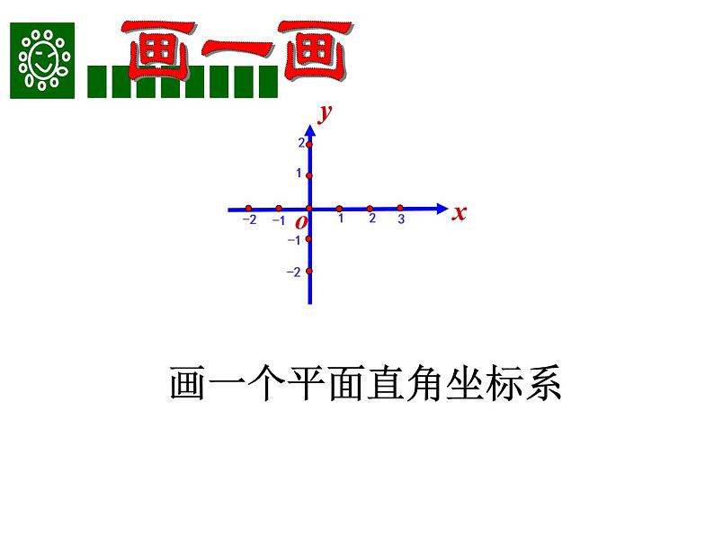 7.1.2 平面直角坐标系 -2021-2022学年人教版七年级数学下册课件（共18张PPT）第8页