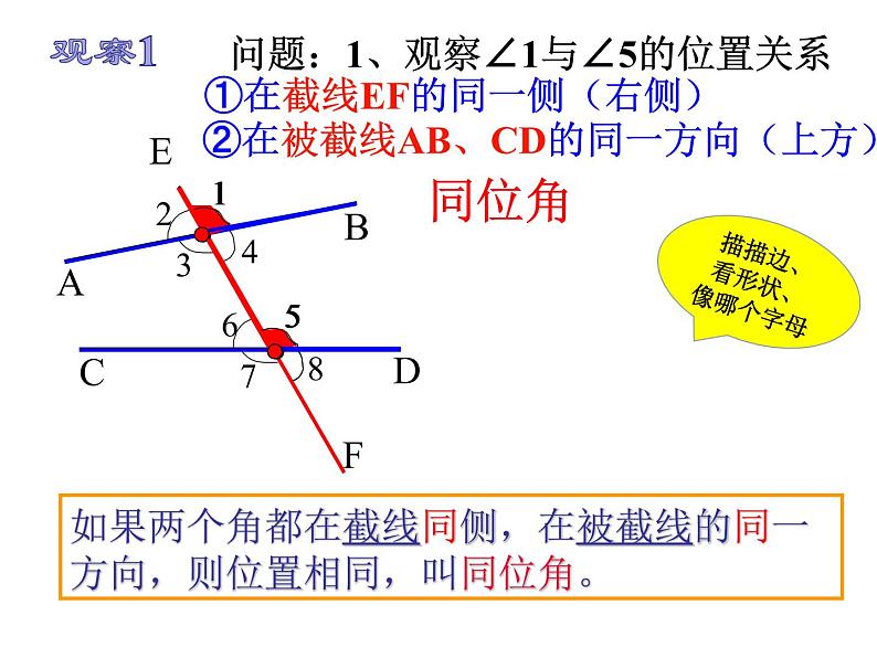 5.1.3同位角、内错角、同旁内角-2021-2022学年人教版七年级数学下册课件（共22张PPT）07