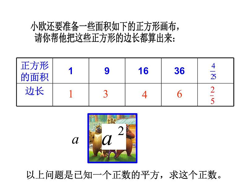 6.1.1算术平方根-2021-2022学年人教版七年级数学下册课件（共15张PPT）第4页