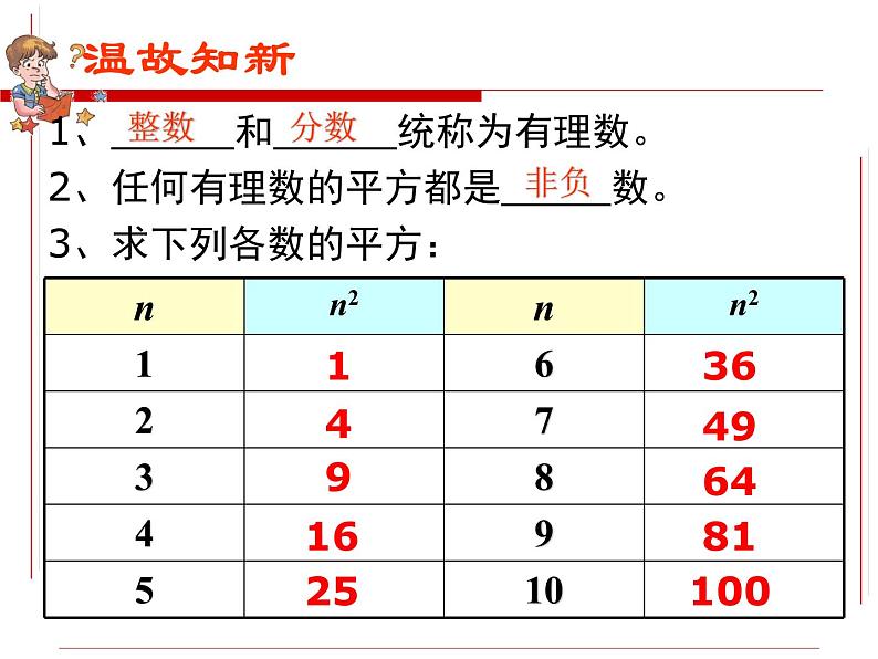 6.1.1算术平方根-2021-2022学年人教版七年级数学下册课件（共16张PPT）第3页