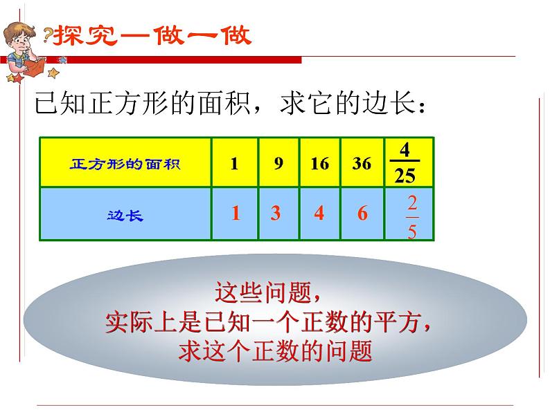 6.1.1算术平方根-2021-2022学年人教版七年级数学下册课件（共16张PPT）第6页