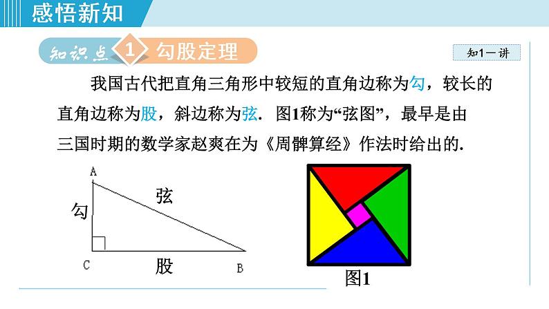 人教版八年级数学下册 17.1.1勾股定理 课件05