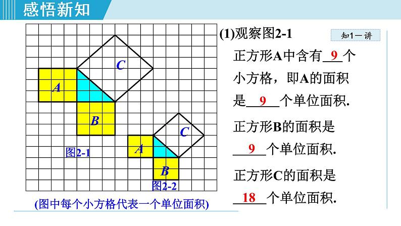 人教版八年级数学下册 17.1.1勾股定理 课件07