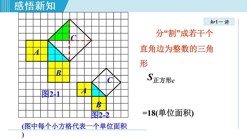人教版八年级数学下册 17.1.1勾股定理 课件08