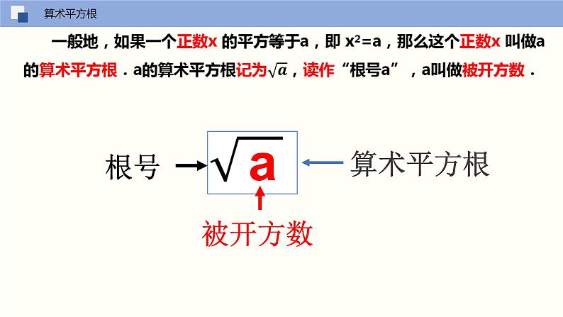 6.1.1算术平方根（课件）-2021-2022学年七年级数学下册同步（人教版）第6页